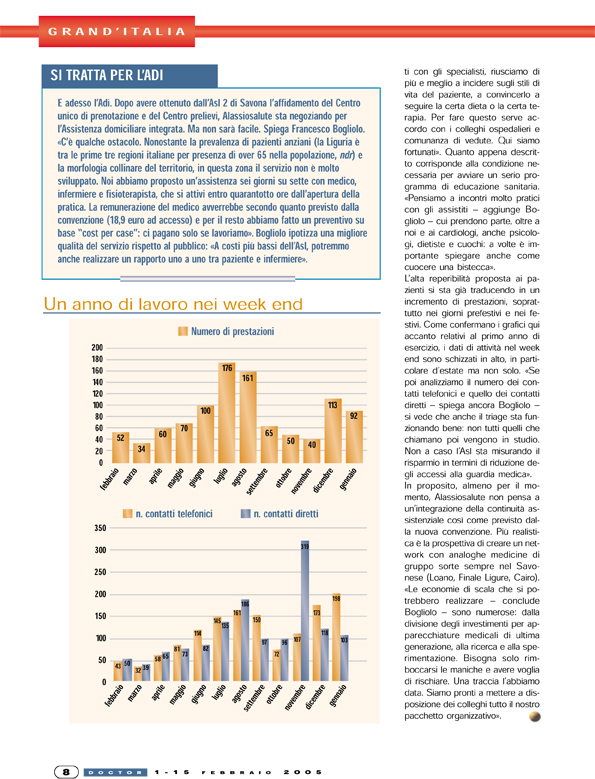 doctor febbraio 2005-3