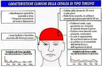 caratteristiche-cefalea